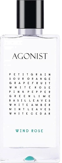 Agonist — Agonist Wind Rose