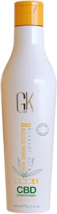Global Keratin — Global Keratin CBD Vegan Line Conditioner