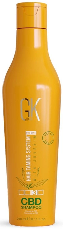 Global Keratin Juvexin Color Shield — фото 2