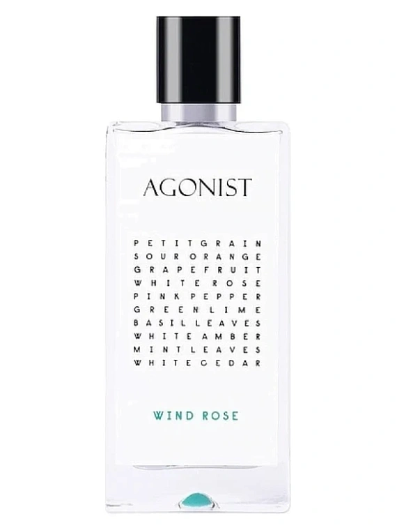 Agonist — Agonist Wind Rose