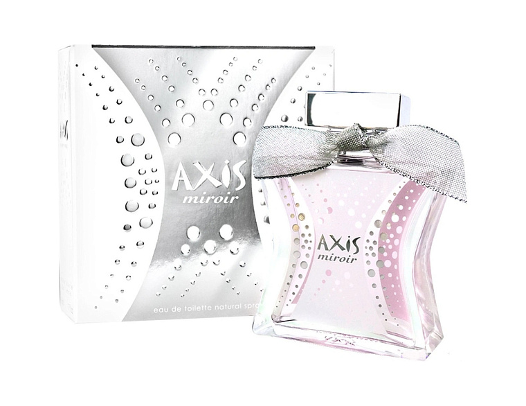 Axis — Axis Miroir